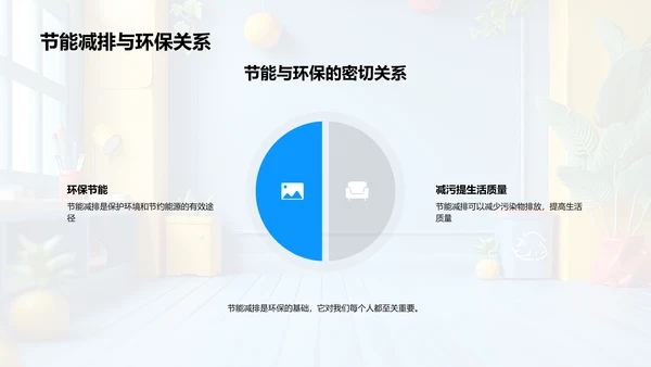节能减排教育活动PPT模板