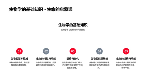 生物学概览课程PPT模板