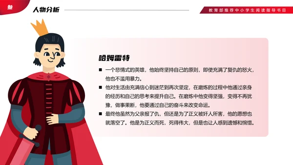 小学生阅读《王子复仇记》读书笔记PPT