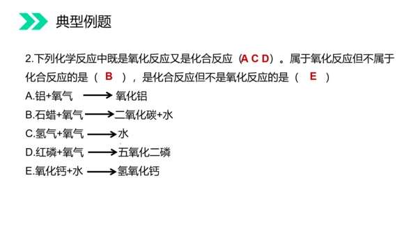 人教版初中化学氧气专题教学PPT课件