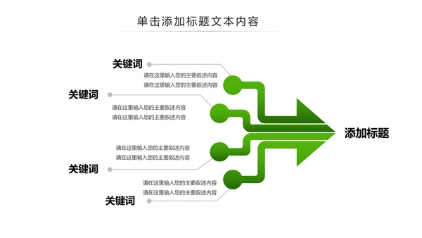 绿色环保城市低碳环保绿色出行PPT模板