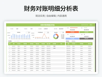 财务对账明细分析表