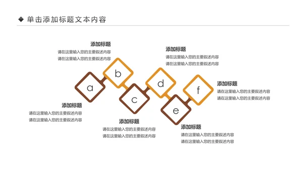 简约银行金融理财投资财务财富PPT模板