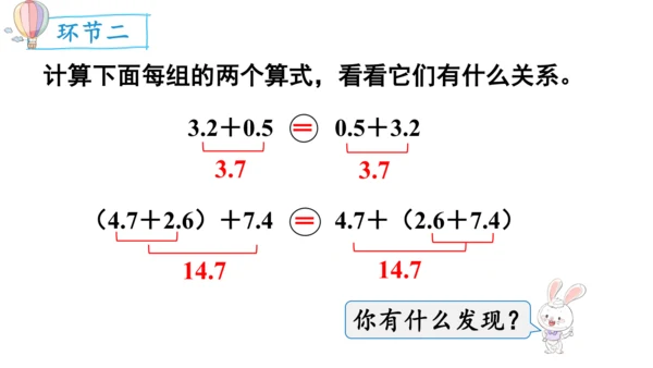2024（大单元教学）人教版数学四年级下册6.4  整数加法运算律推广到小数课件（共20张PPT)