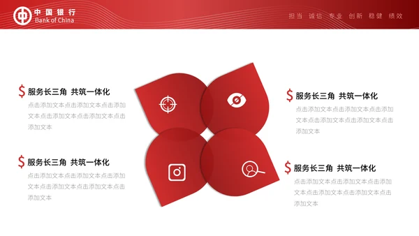 中国银行工作汇报通用PPT模板