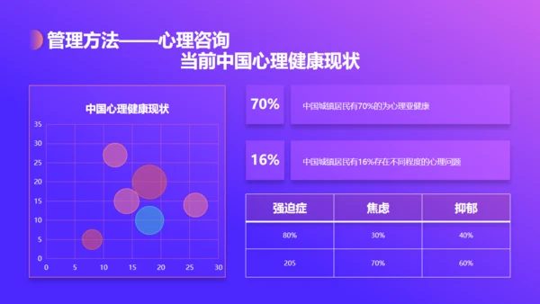 快乐女孩情绪管理培训通用PPT模板