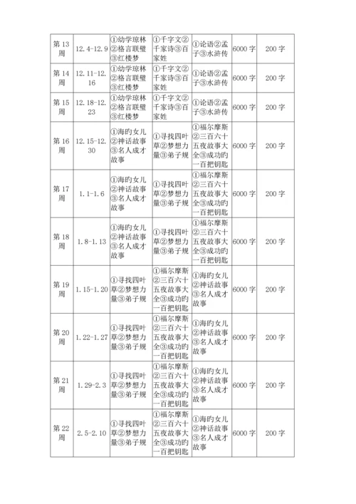 海量阅读专题方案.docx