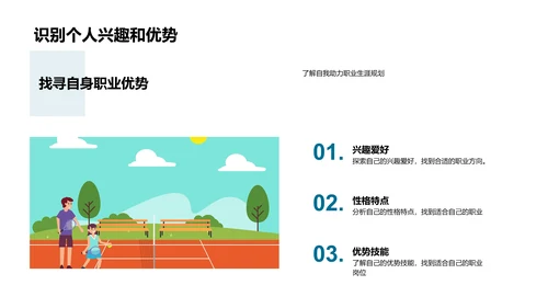 职业规划探讨报告PPT模板