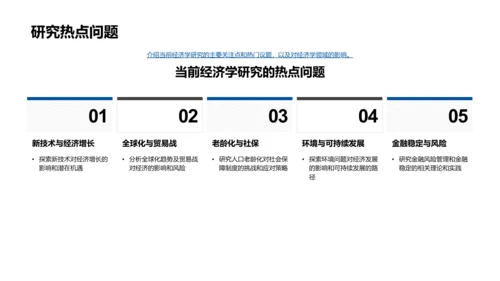 经济学研究解析PPT模板