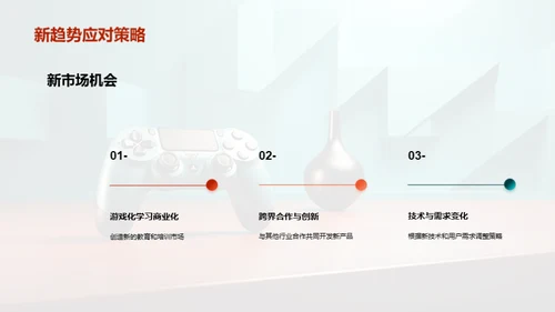 游戏行业趋势探析