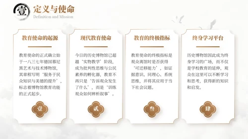 浅棕色中国风国庆博物馆专题讲座PPT模板