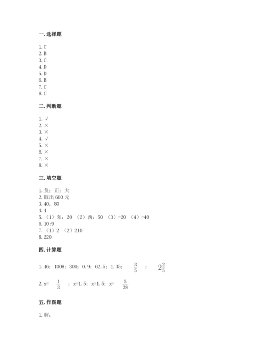 冀教版小学六年级下册数学期末综合素养测试卷附答案【典型题】.docx