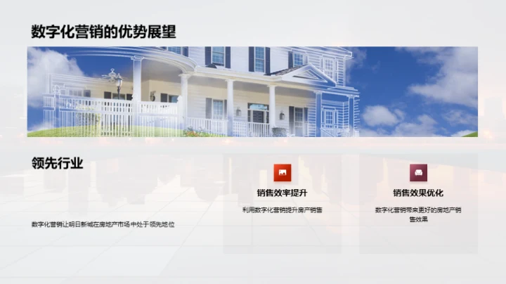 数字化营销：房产新力量