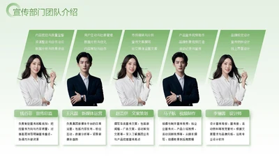 绿色商务风公司宣传团队多人介绍页