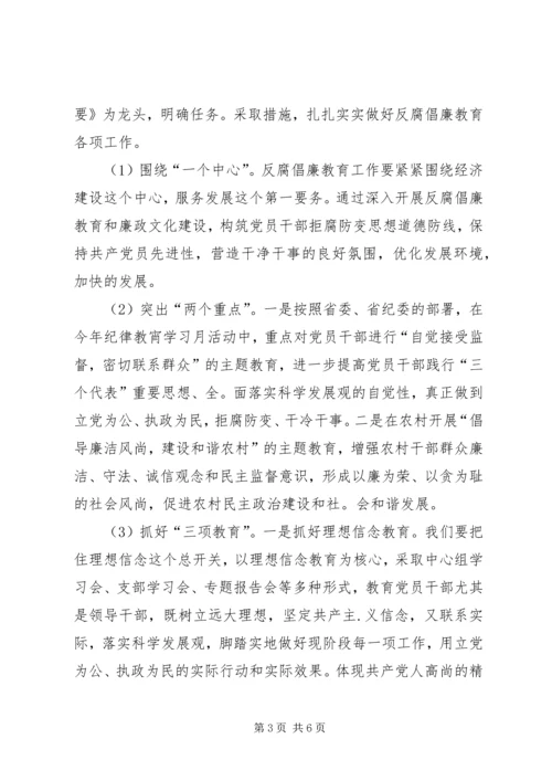在反腐倡廉教育示范点启动仪式上的讲话.docx