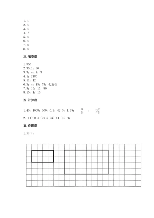 人教版六年级下册数学期末测试卷加精品答案.docx
