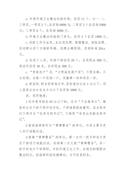 农村环境卫生整治方案.docx