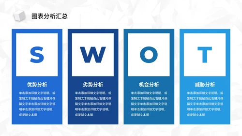 蓝色简约SWOT风险管理分析图表汇报PPT模板