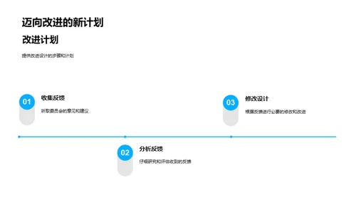 未来城市构想