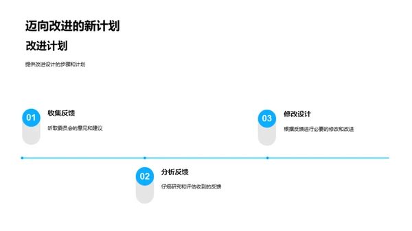 未来城市构想