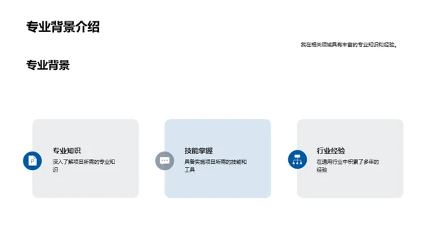 实现梦想，我在行动