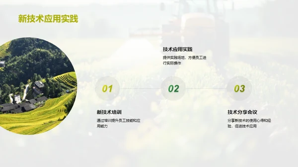 农业新技术探析