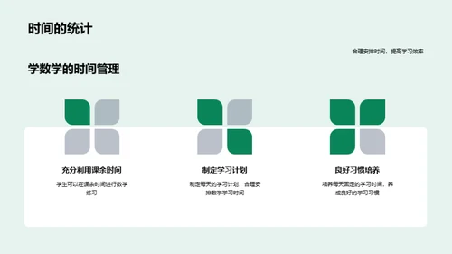 数学的魅力与智慧