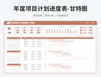 年度项目计划进度表-甘特图