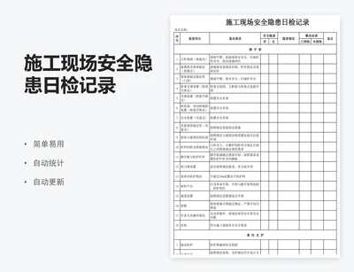 施工现场安全隐患日检记录