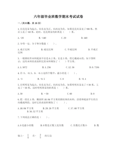 六年级毕业班数学期末考试试卷及参考答案（精练）.docx