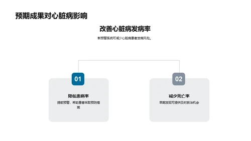 心脏病前沿诊断