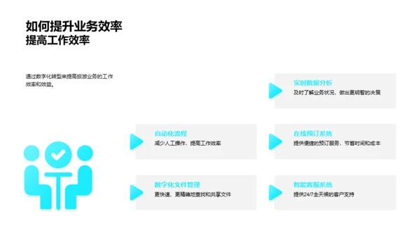 旅游业的数字化转型