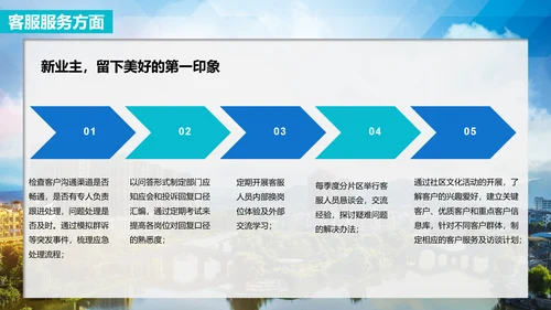 小区物业公司服务品质提高方案PPT模板