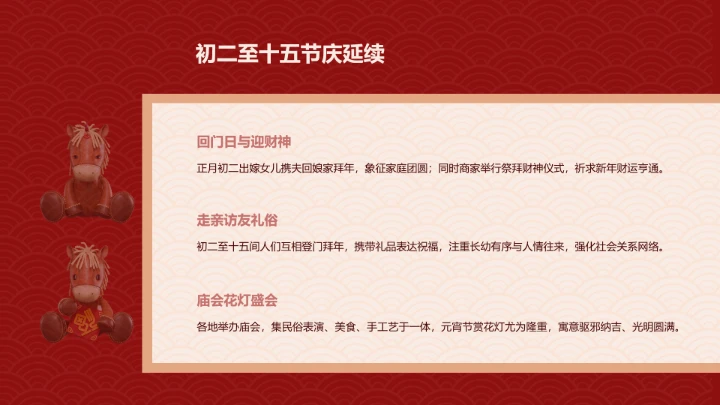 马到成功简约风春节文化与习俗