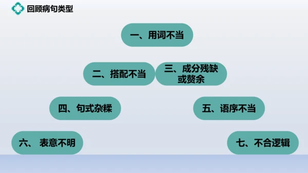 初二病句专题练习