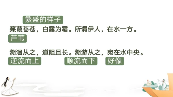 12《诗经》二首 蒹葭 课件
