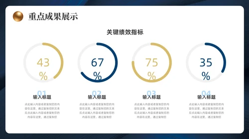 蓝色金色简约风工作总结汇报ppt模板