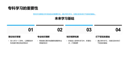 专科学习解析PPT模板