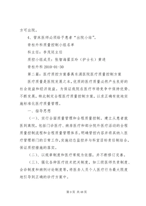 脊柱外科医疗质控方案.docx