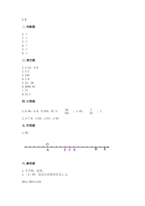 小学六年级下册数学期末卷带答案（黄金题型）.docx