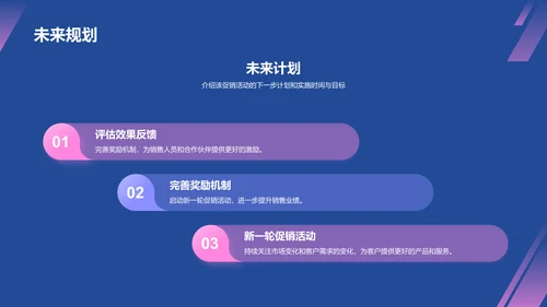蓝紫色3D创意酷炫电商活动营销策划PPT模板