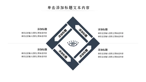 博物馆历史文化国际博物馆日历史PPT模板