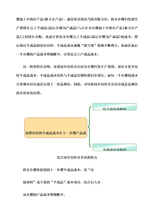 产品成本计算的分步法