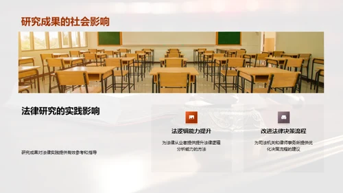 法学研究策略