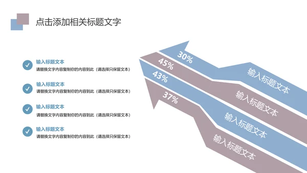 金融投资理财年终报告PPT模板