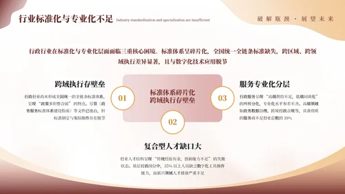 红黄商务行政行业发展分析报告通用PPT模板