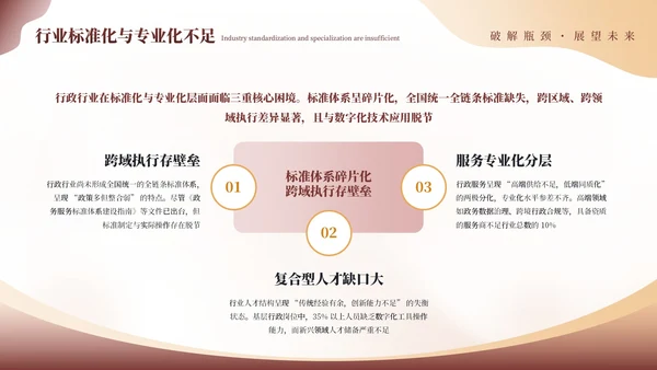 红黄商务行政行业发展分析报告通用PPT模板