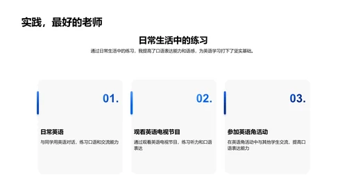 英语学习实践分享PPT模板