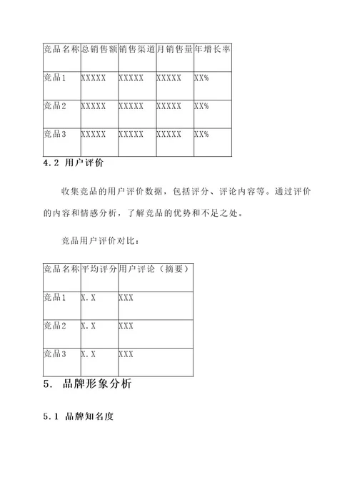 图书营销竞品分析方案