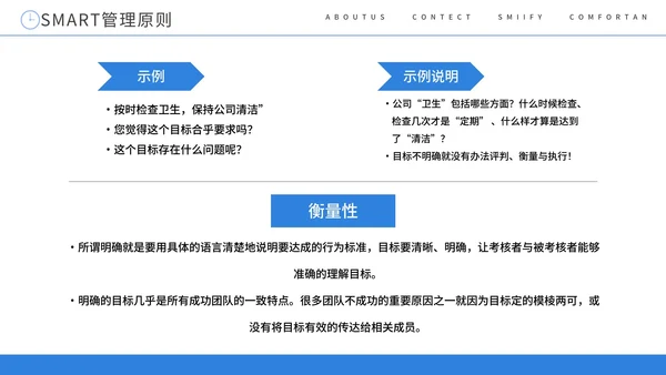 SMART原则目标管理培训课件PPT模板